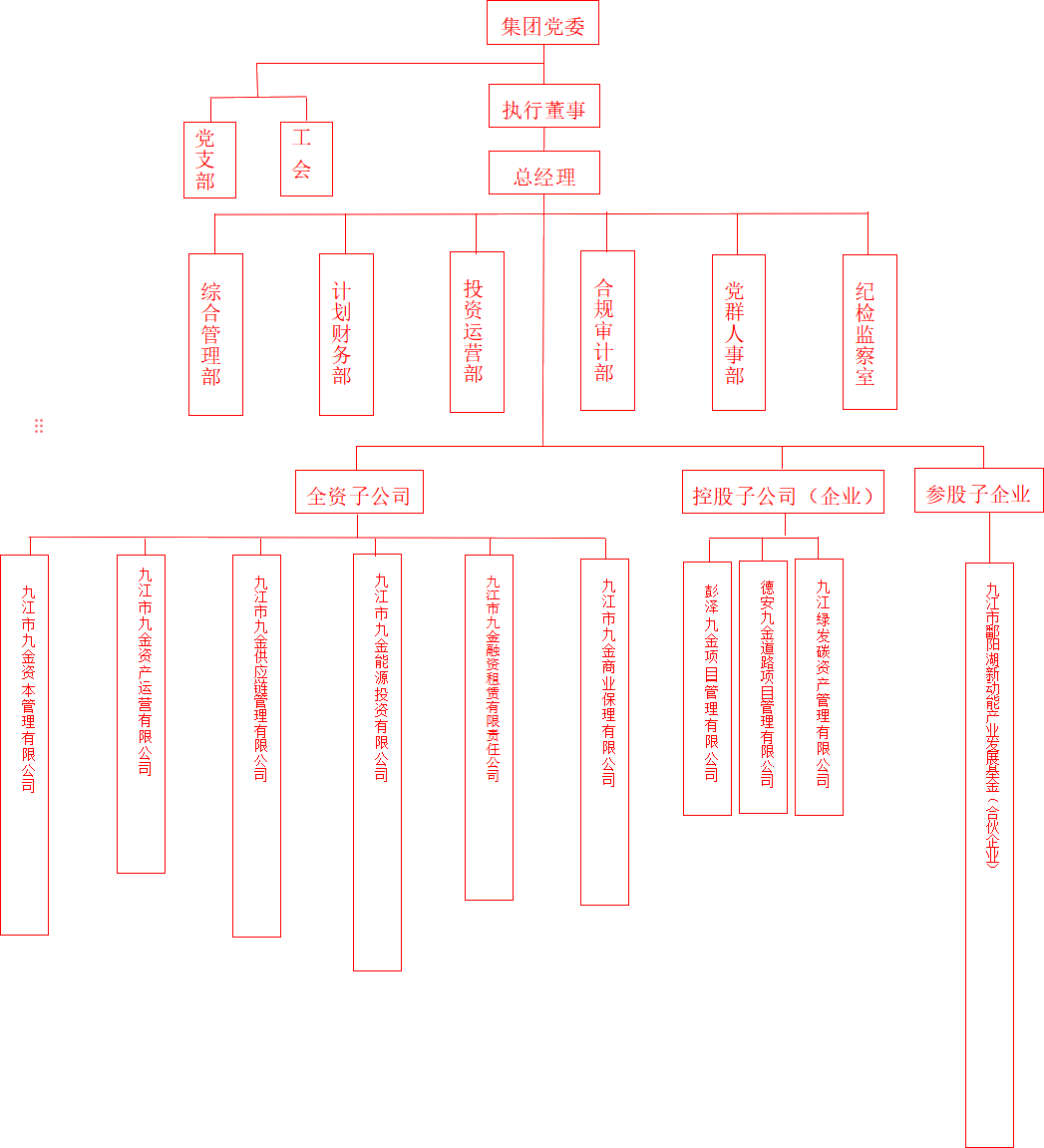 zzjg0908.png